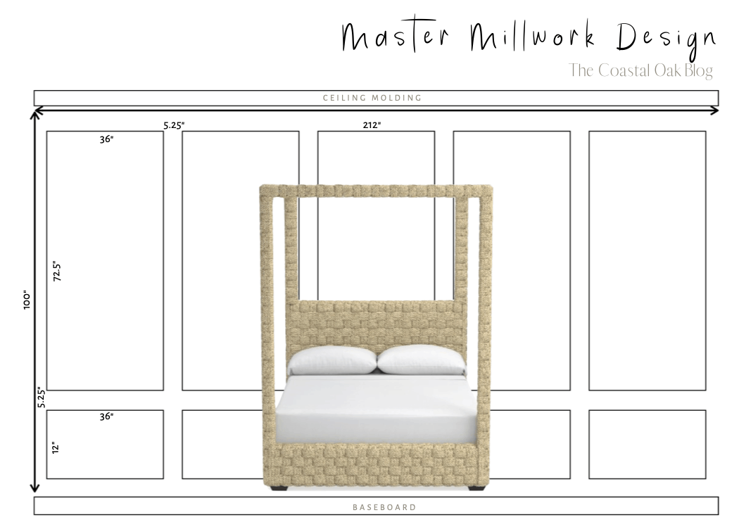 How to install picture frame molding, the easy way, using miter shears and PVC molding. No saw required. #millwork #molding #moulding #pictureframemolding #pictureframemoulding #pvctrim #pvcmillwork #walltrim #walltreatment