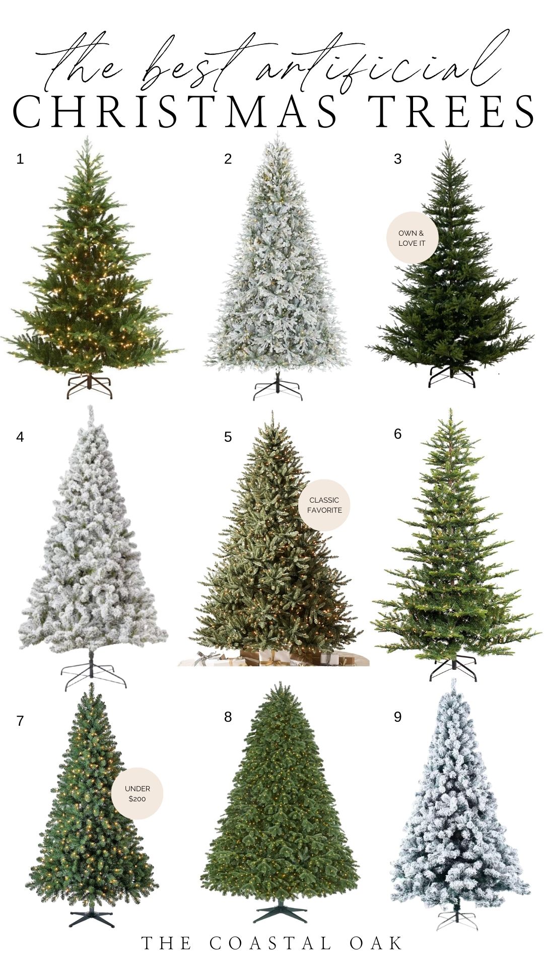 Christmas tree roundup with natural looking pine Christmas trees, flocked trees, and the best trees for every budget.